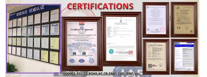 Shenzhen LuoX Electric Co., Ltd. controllo di qualità 2