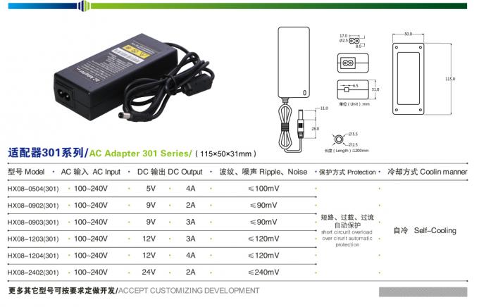 2 alimentazione elettrica del CCTV SMPS dell'adattatore 48W di corrente continua dei PERNI IP20 4A 12V 1