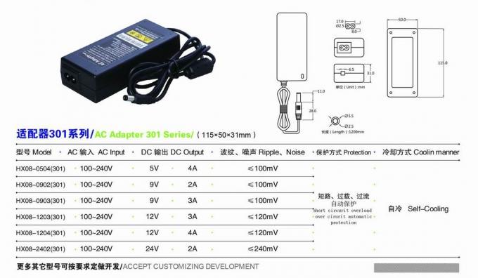 adattatore dell'alimentazione elettrica del CCTV dell'alimentazione elettrica di 12V 3AMP 115*47*32mm con il cavo di corrente alternata 0
