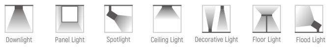 DALI 0-10V Downlight LED che attenua l'alimentazione elettrica 30W 900MA 540mA 0
