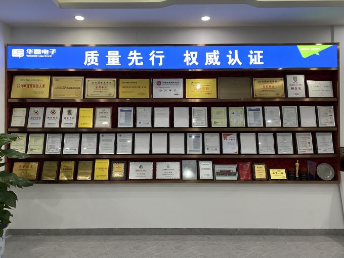Shenzhen LuoX Electric Co., Ltd. controllo di qualità 1
